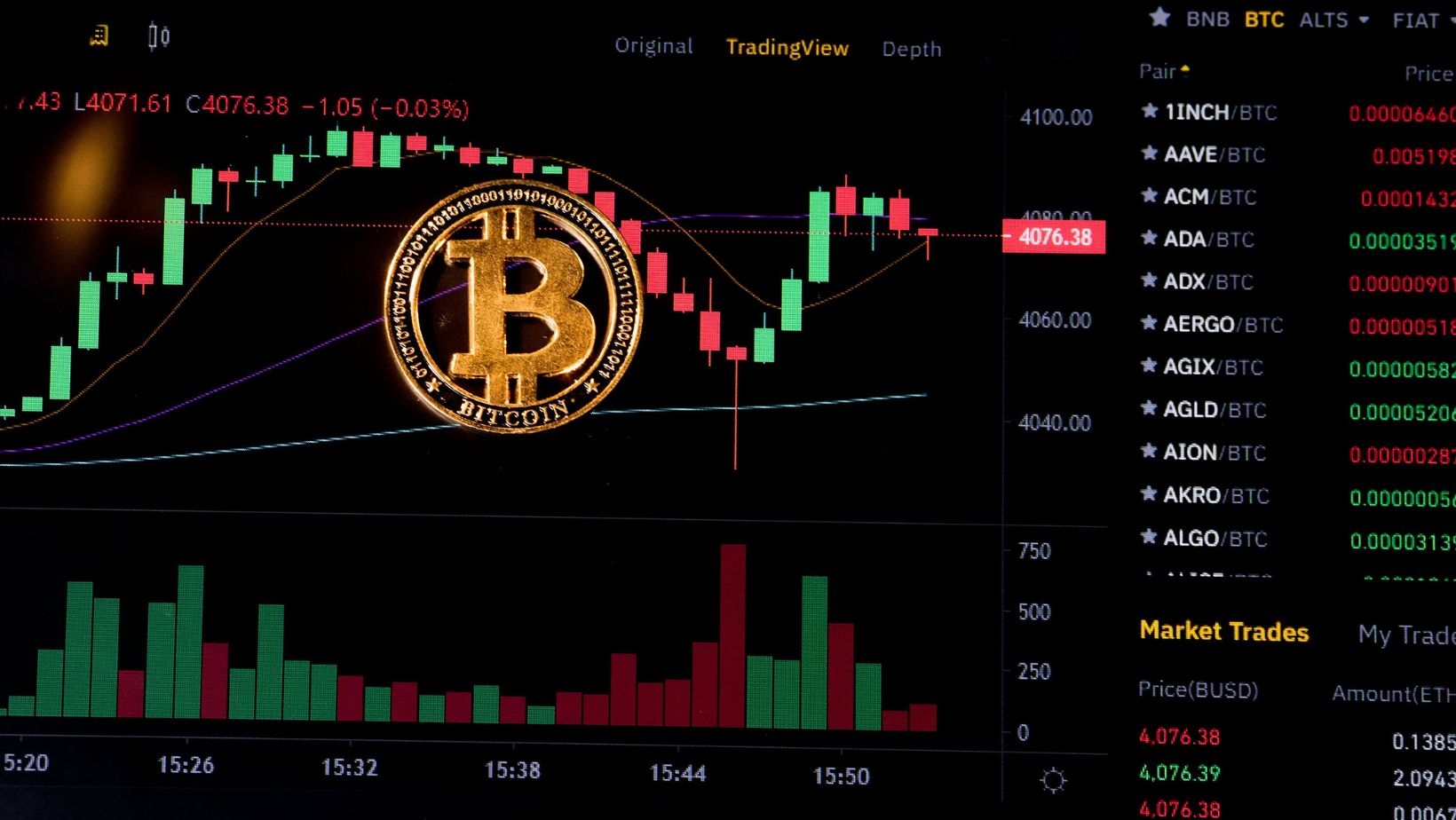 Cryptocurrency Trading Strategies for Beginners